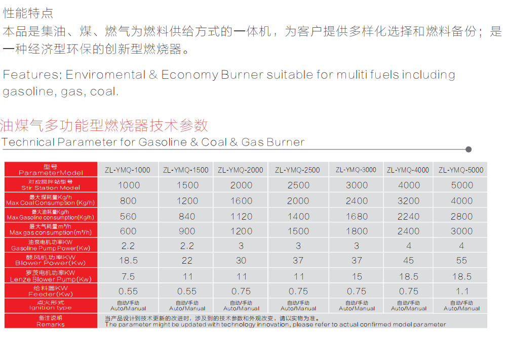 油煤气多功能一体机燃烧器.png